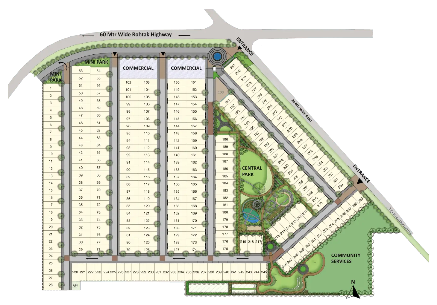 Master Plan